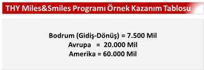 qnb miles 2.png