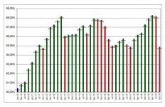 2019-10-09 00_32_12-Microsoft Excel - x_Schufa-Score.xls.jpg