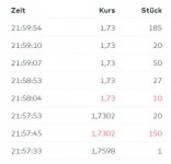 2020-07-22 23_00_17-WIRECARD Aktie_ Aktienkurs & Charts _ comdirect Informer.jpg