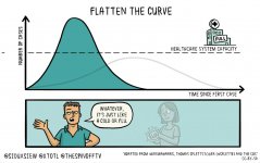 Covid-19-curves-graphic-social-v3.jpg