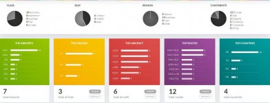 Flüge KJ 2020 Statistik.jpg