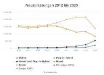 Bildschirmfoto 2021-02-03 um 16.46.45.png