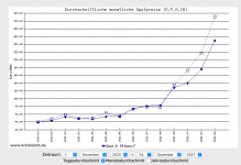 Bildschirmfoto 2021-12-23 um 19.53.15.png