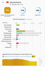 Bildschirmfoto 2021-12-28 um 08.35.44.png