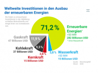 Bildschirmfoto 2021-12-31 um 15.12.31.png