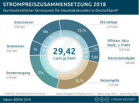 Bildschirmfoto 2022-01-01 um 09.42.27.png