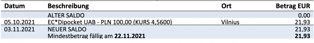 Bildschirmfoto 2022-02-16 um 11.06.18.png