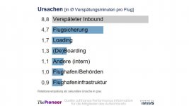 06_20220706-infografik-media-pioneer-Lufthansa-Verspaetungsgruende-ohne[1].jpg