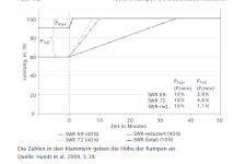 Bildschirmfoto 2022-08-17 um 08.07.46.png