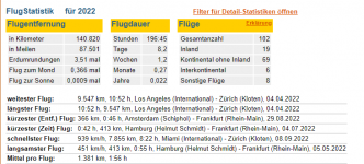 2022-12-31 22_53_10-FlugStatistik - Statistik.png