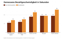 Schlafwagen_KK_Zahler.png