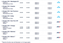 Bildschirmfoto 2012-06-23 um 09.48.55.png