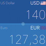 Dollar_EUR.png