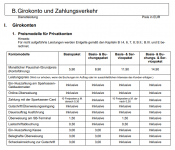 neues-plv_ssk-cux_ab-230701.png