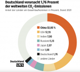 Wir_retten_die_Welt.png