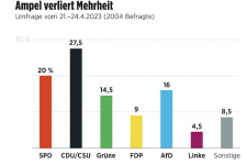 Die_ABWahl_wird_kommen.png