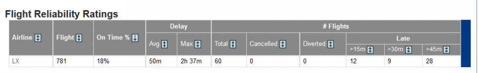 BRU-ZRH.png