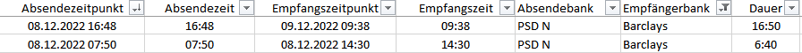 2023-11-28 20_12_34-Überweisungslaufzeiten.xlsx - Excel.png