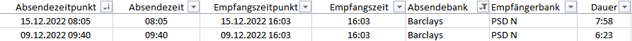 2023-11-28 20_10_01-Überweisungslaufzeiten.xlsx - Excel.png