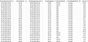 2024-01-02 13_52_18-Überweisungslaufzeiten.xlsx - Excel.png