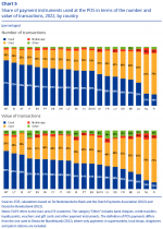 Screenshot 2024-09-26 at 09-25-28 Study on the payment attitudes of consumers in the euro area...png