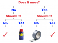 wd40.png