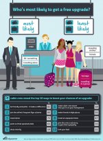 842px_cabin-crew-upgrade-tips-infographic_en-gb.jpg