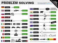 Solving+Problems_+In+this+picture+one+can+see+a+graphical_c7b774_4923751.jpg