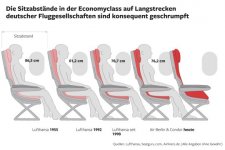 DWO-flugsitze.jpg