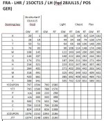 Fare_Analysis_LH_Fare_Families_history_01JUL_versus28JUL.JPG