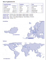 flugstatistik.png