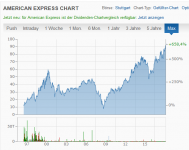 AMEX Chart.PNG