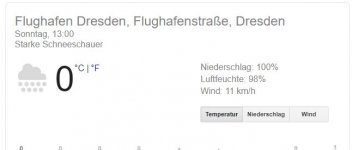 Wetter.JPG