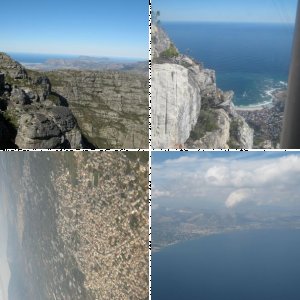 Reisereport Weltreise in 19Tagen