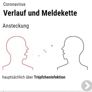 Tröpfcheninfektion