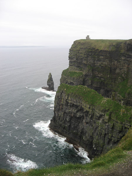 Cliffs