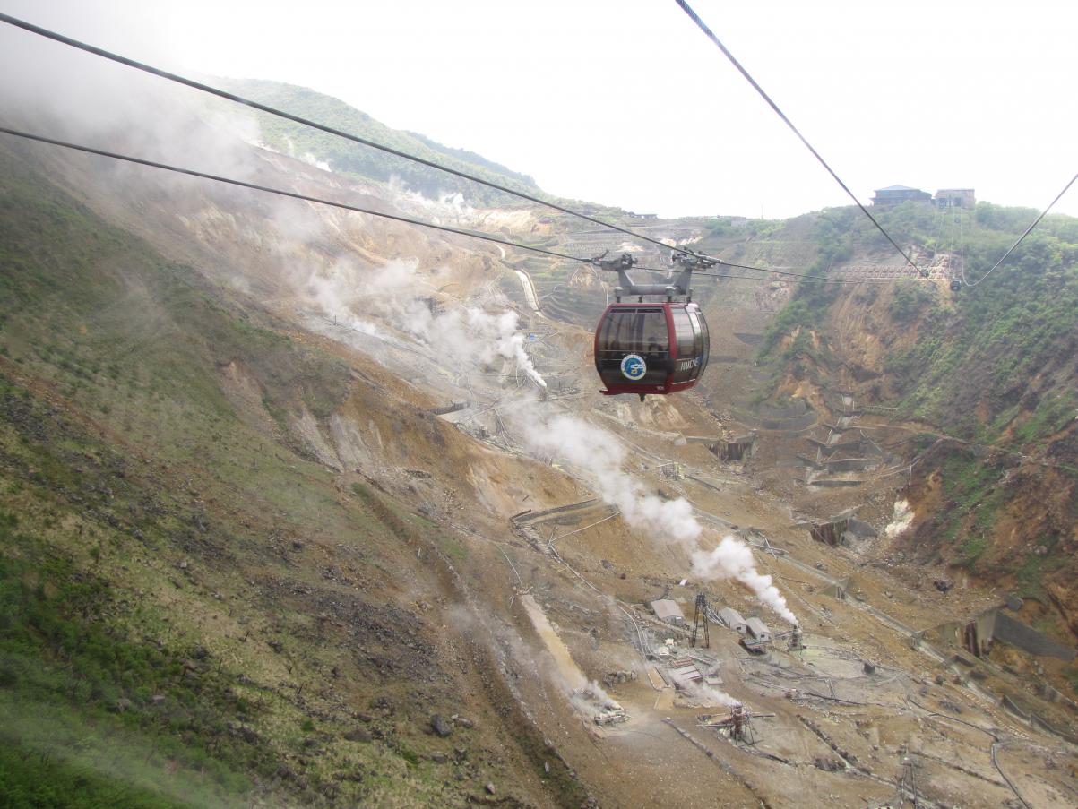 Hakone Seilbahn